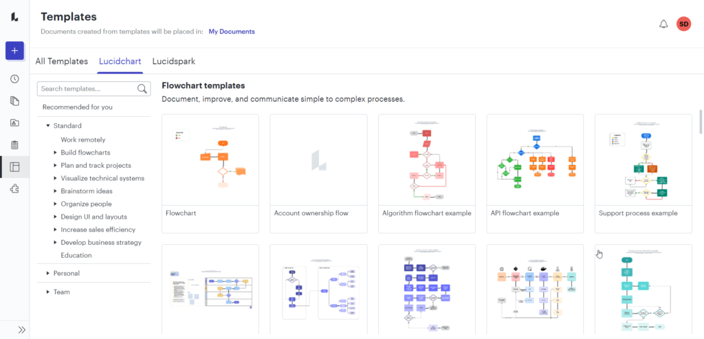 Lucidchart interface